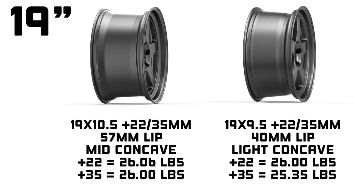 Kansei KNP (5x114.3)