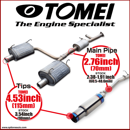 TOMEI EXPREME-TI TITANIUM EXHAUST: (RIGHT SINGLE EXIT) - 2000-2009 Honda S2000 (AP1/AP2)